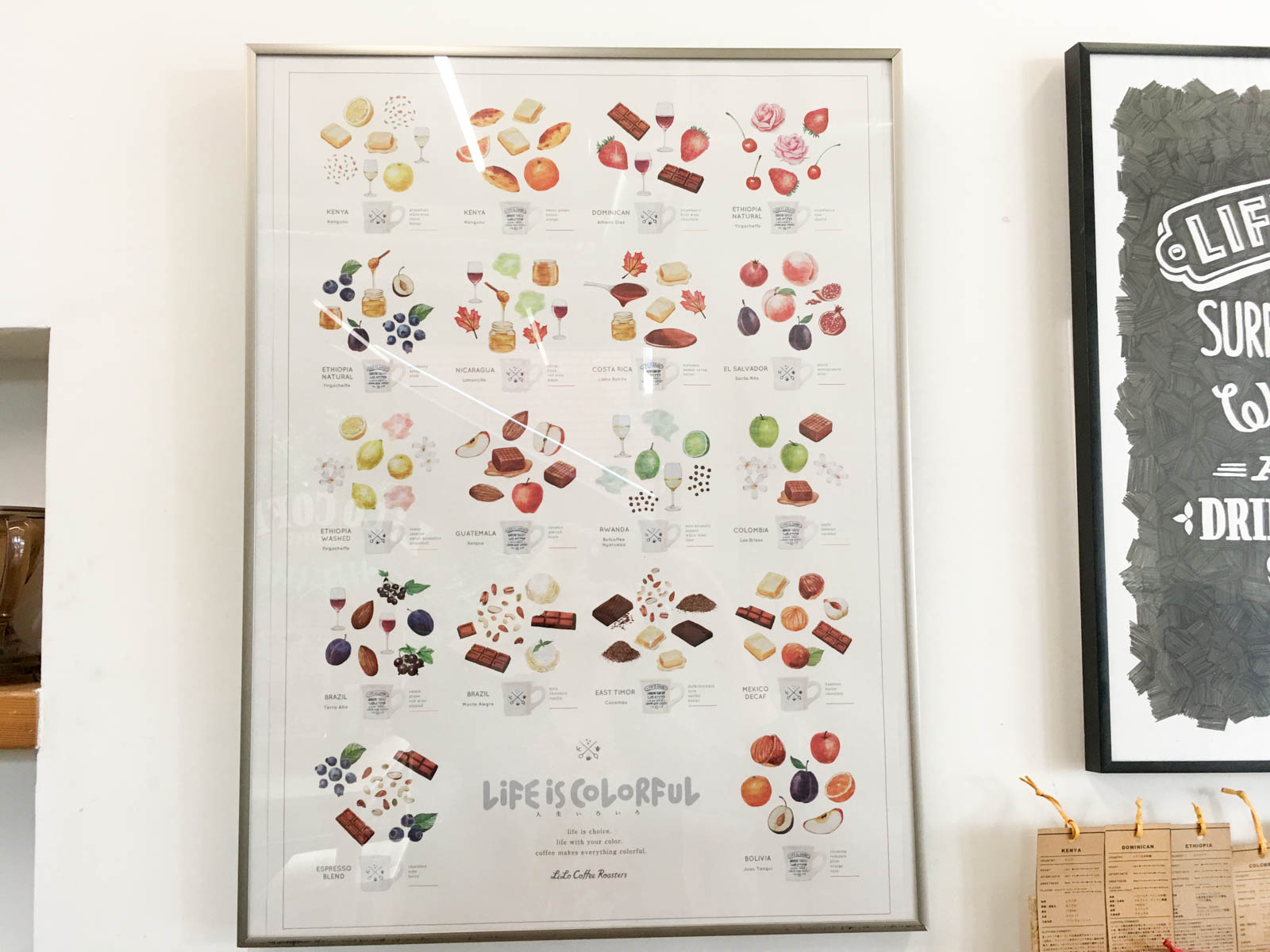 大阪・心斎橋のスタンド「リロコーヒーロースターズ」