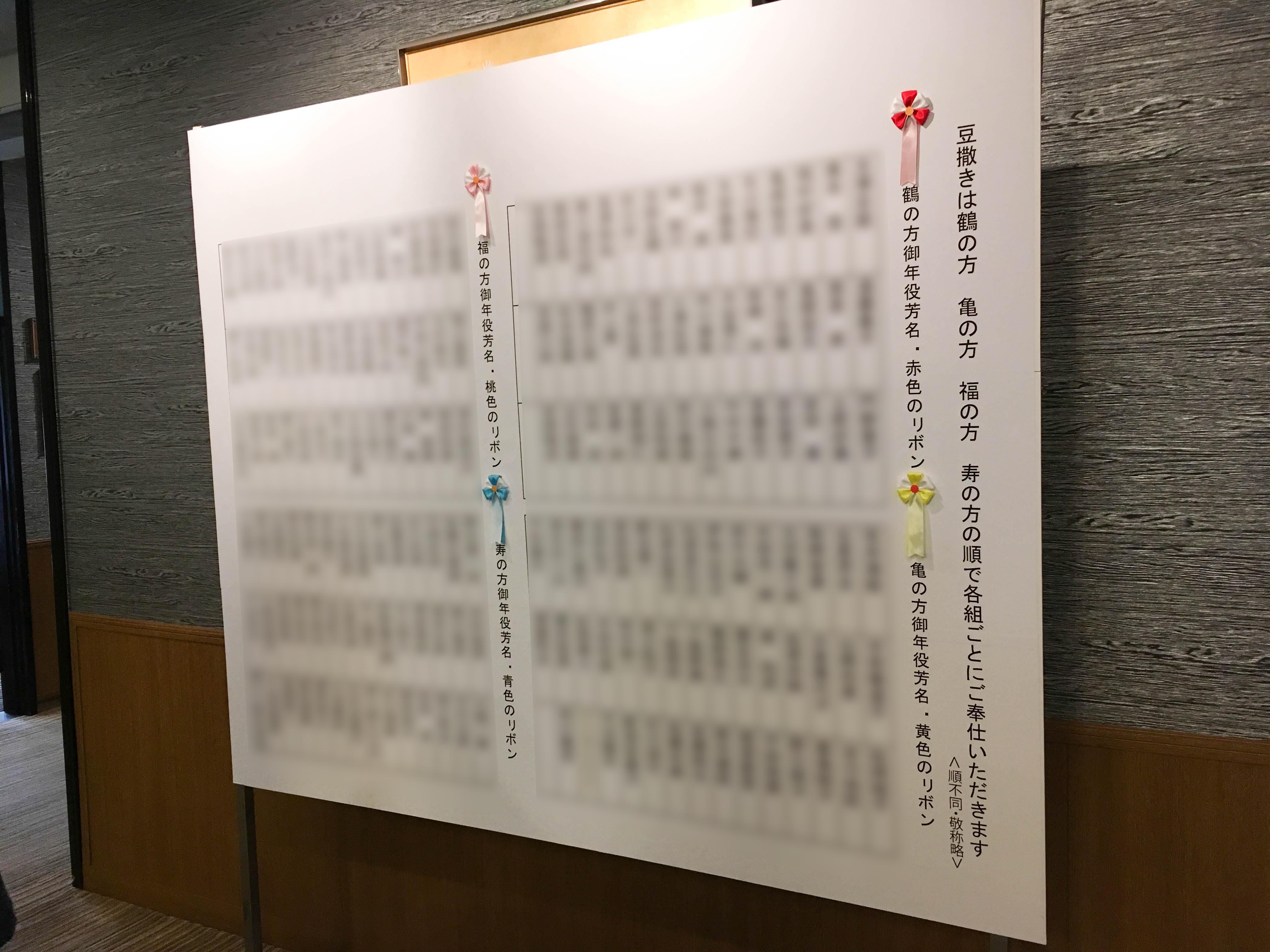 厄払い・日枝神社